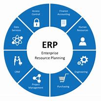 「机械erp」加工业机械erp管理系统可以为企业解决哪些问题？