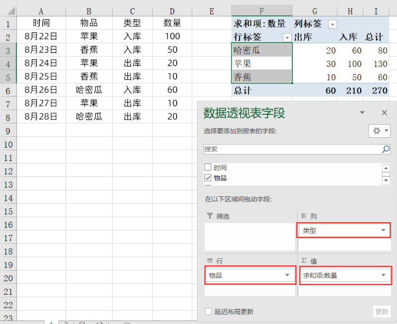 「进销存」如何利用进销存管理系统快速计算库存?