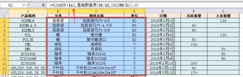 「进销存」如何做一个自动统计库存数量的进销存表？