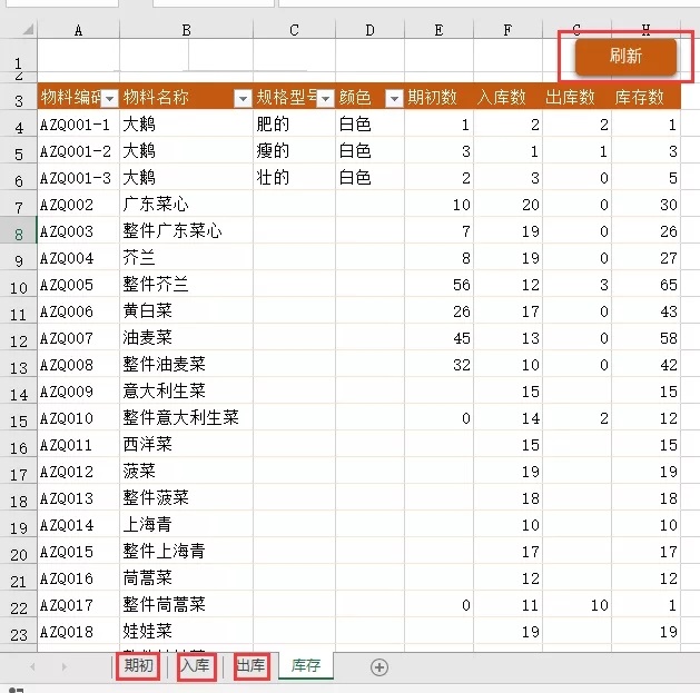 「进销存」怎么制做简单的进销存？