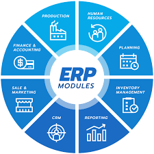 「ERP」ERP系统的发展经历了哪几个阶段？