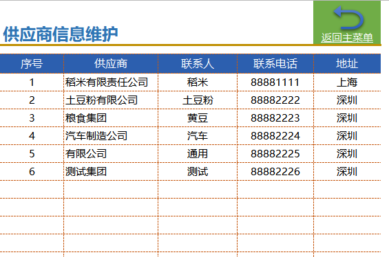 「进销存」你使用过通用版的财务进销存系统吗？