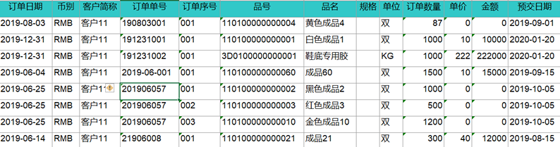 「进销存」进销存有哪些主要功能？