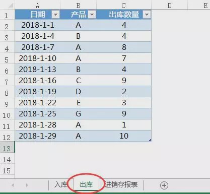 「进销存」如何用Excel快速生成进销存？