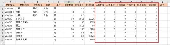 「进销存」怎么制做简单的进销存？