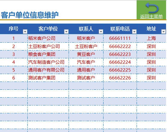 「进销存」你使用过通用版的财务进销存系统吗？