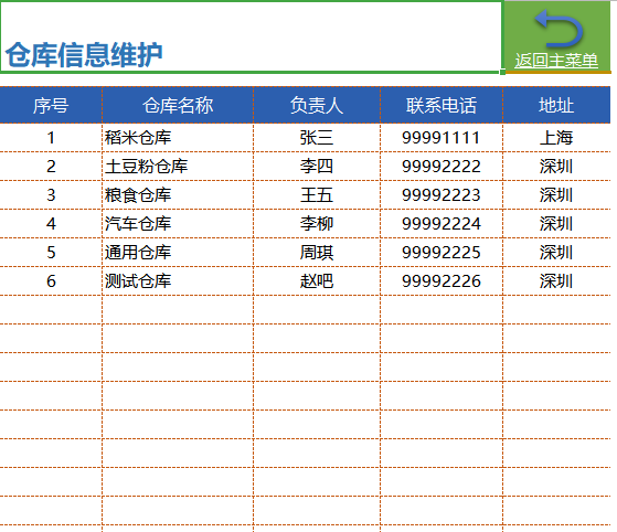 「进销存」你使用过通用版的财务进销存系统吗？