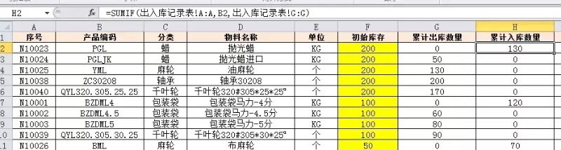 「进销存」如何做一个自动统计库存数量的进销存表？