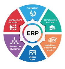 「项目管理erp」实施项目管理erp中项目管理需要注意哪些关键点？