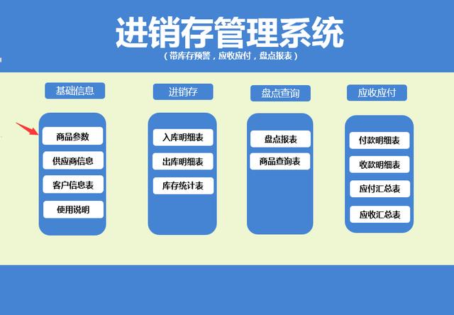 进销存管理技巧，全自动库存预警，查询汇总单手做