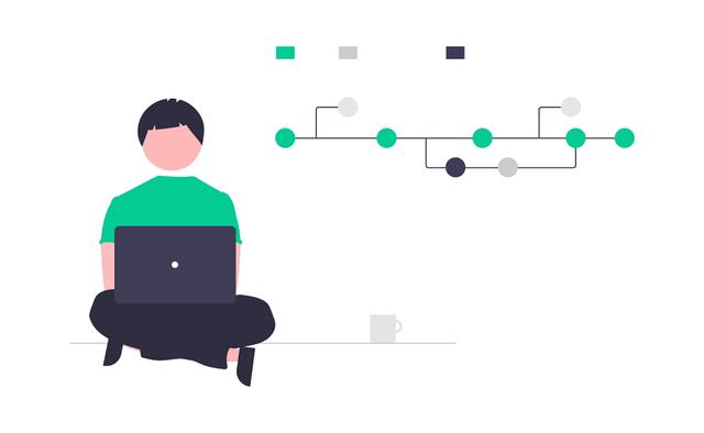 「进销存」进销存如何助力企业管理？