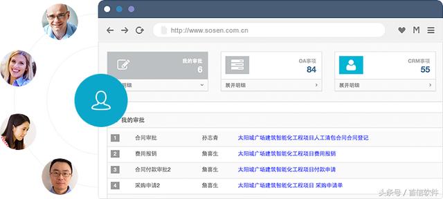 中小企业使用工程管理系统能带来哪些好处？