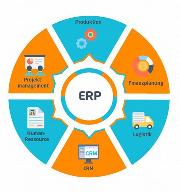 ???????「制造业ERP」制造业ERP的实施需要注意些什么？