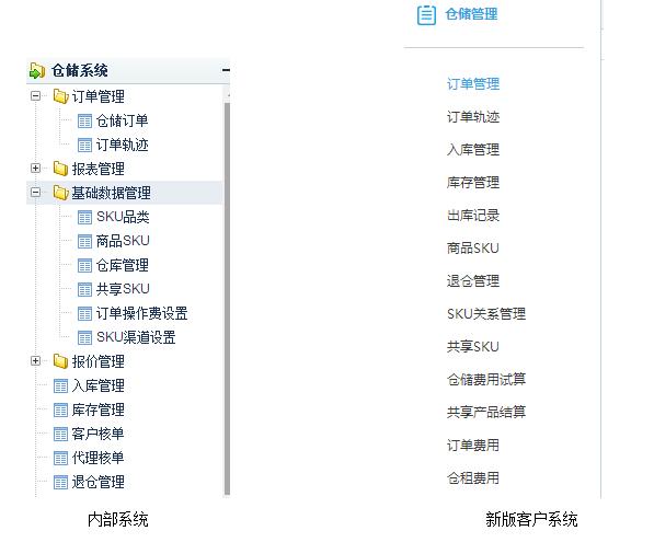 K5跨境物流软件系统---仓储系统讲解