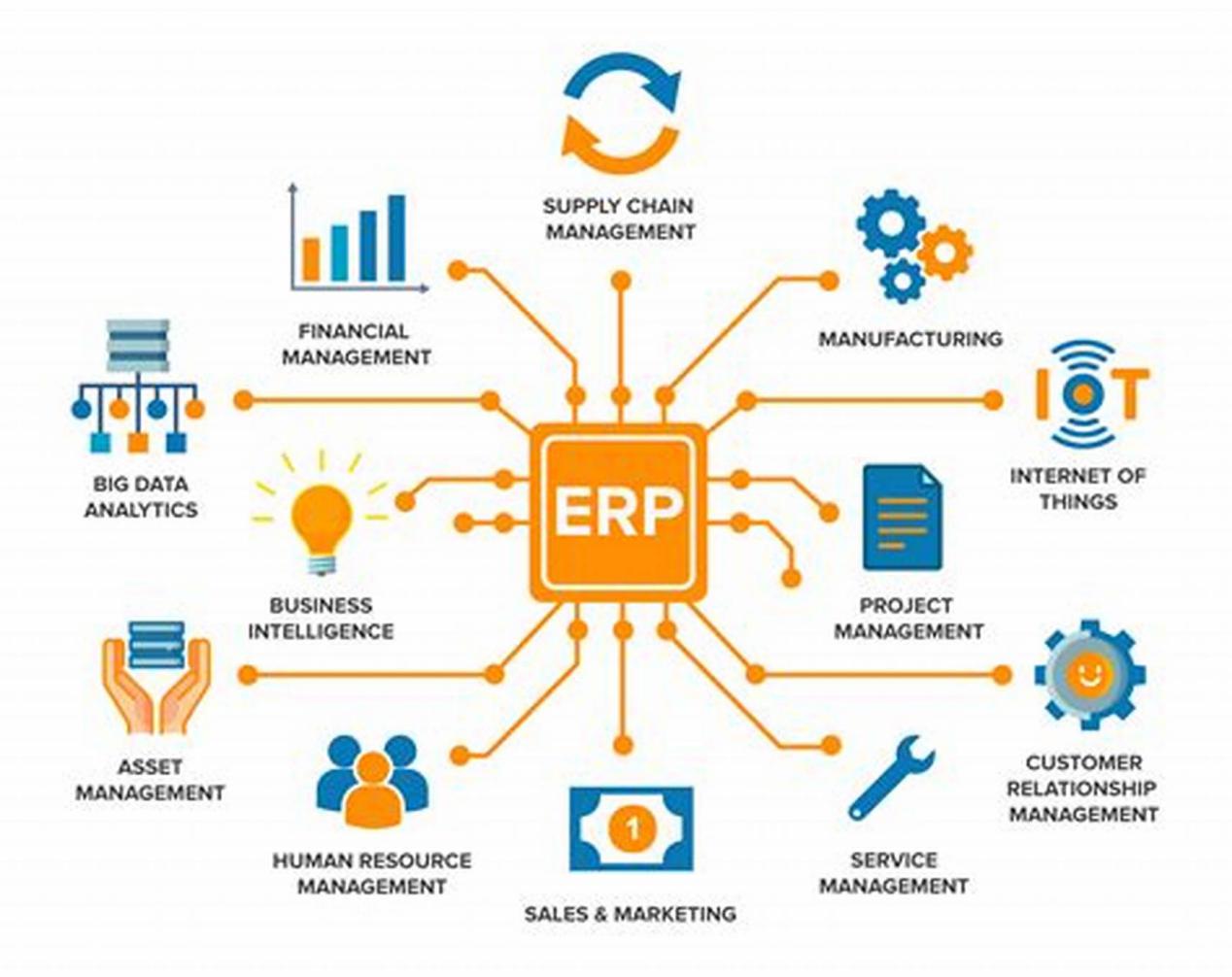 erp-17