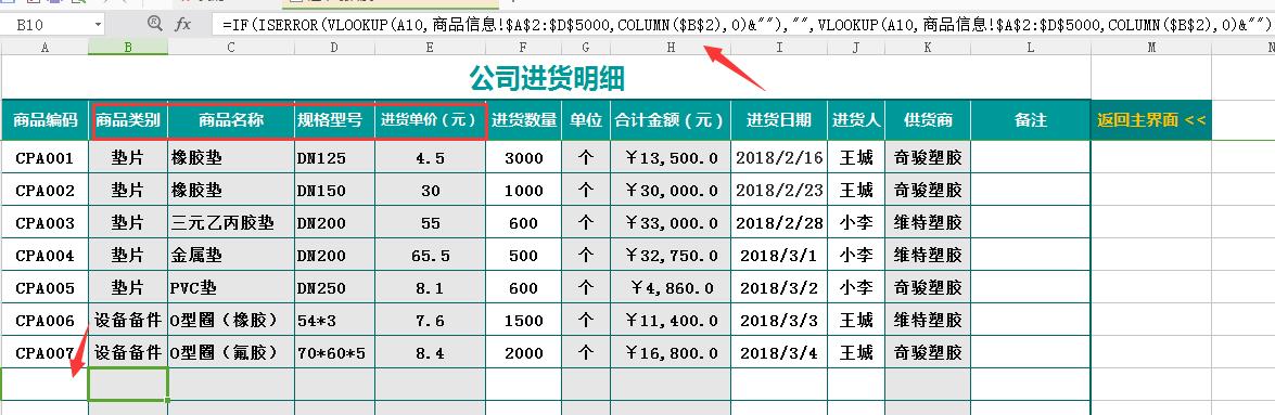 全自动进销存管理系统，库存销售函数统计，图表分析自动生成