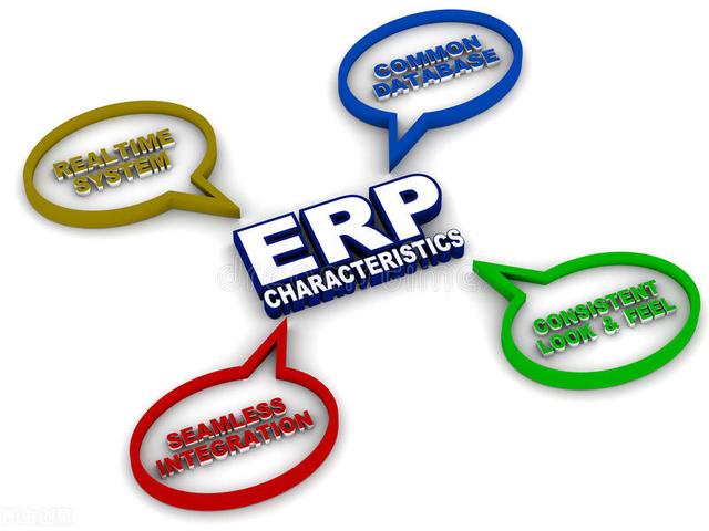 「ERP系统」ERP系统的采购管理模块好用吗？