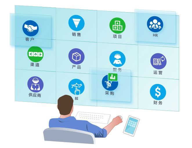 OA系统与CRM系统对比