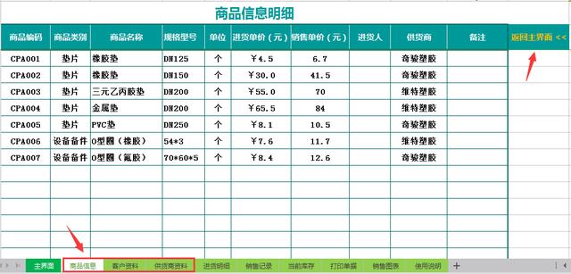 全自动进销存管理系统，库存销售函数统计，图表分析自动生成
