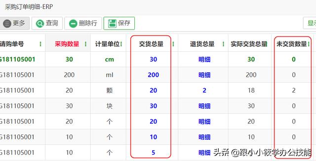 「疑惑解答」初次接触企格(优企SEP)软件，遇到这2个问题该如何解决？