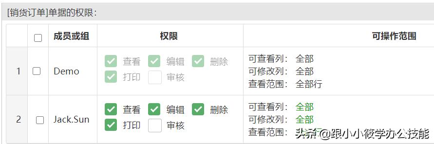 企格(优企SEP)：将Excel表格一键变成公司的管理系统，多人同时编辑