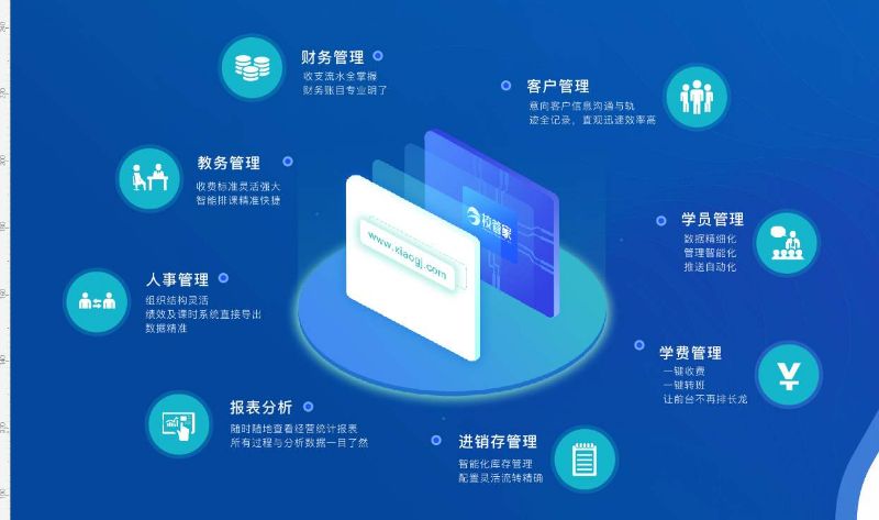 企业管理软件