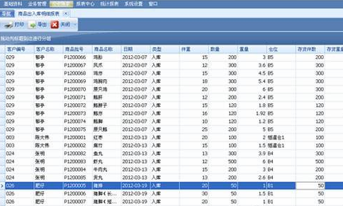 出入库管理系统软件的特点是什么？